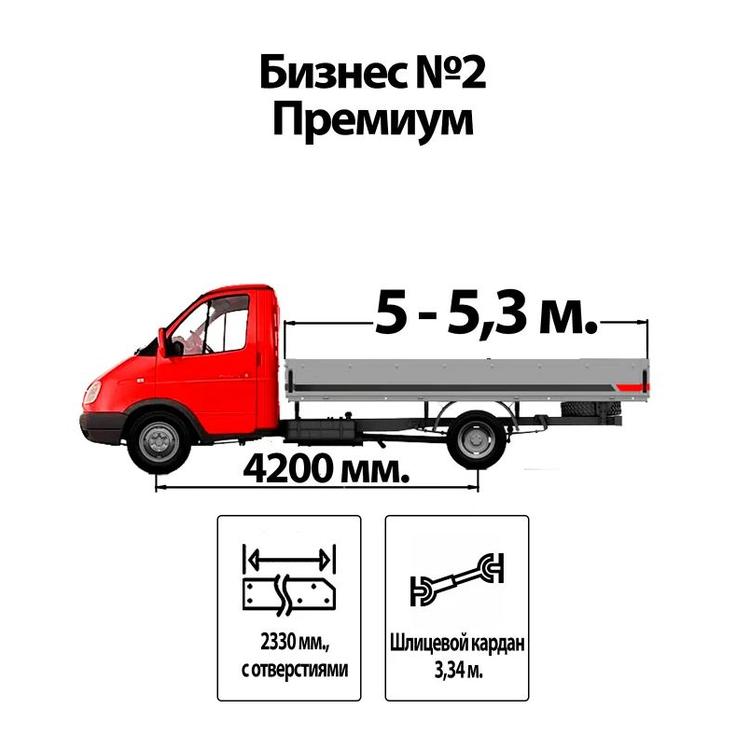 Удлинители рамы (+1/+2м) на Газель (база) сверленный (2330*181*5мм) комплект